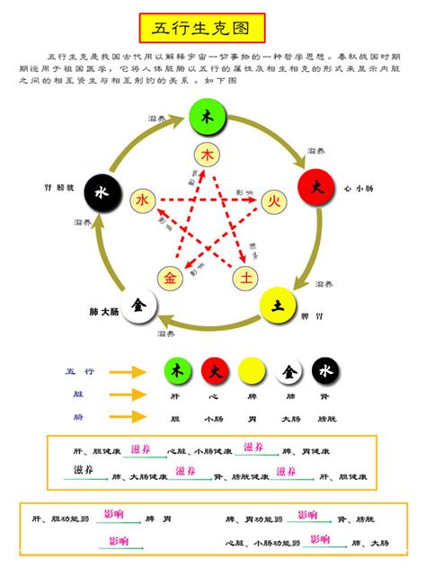 银色 五行|五行颜色的划分